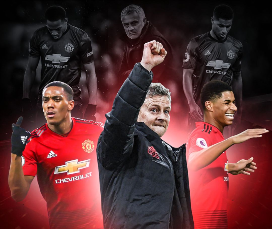 良性竞争 良性竞争